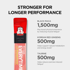 Présentation de la boisson énergétique Everytime PowerForm