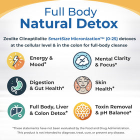 Présentation de la Poudre Détox Zeolite Cleanse Healthy by Nature sur une table