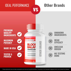 Présentation des capsules Blood Balance d'IDEAL PERFORMANCE en boîte