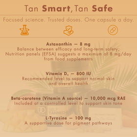 Présentation des capsules de bronzage Day One Formula avec une main