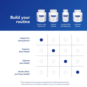 Présentation des capsules de Calcium avec Vitamine D3 sur une table