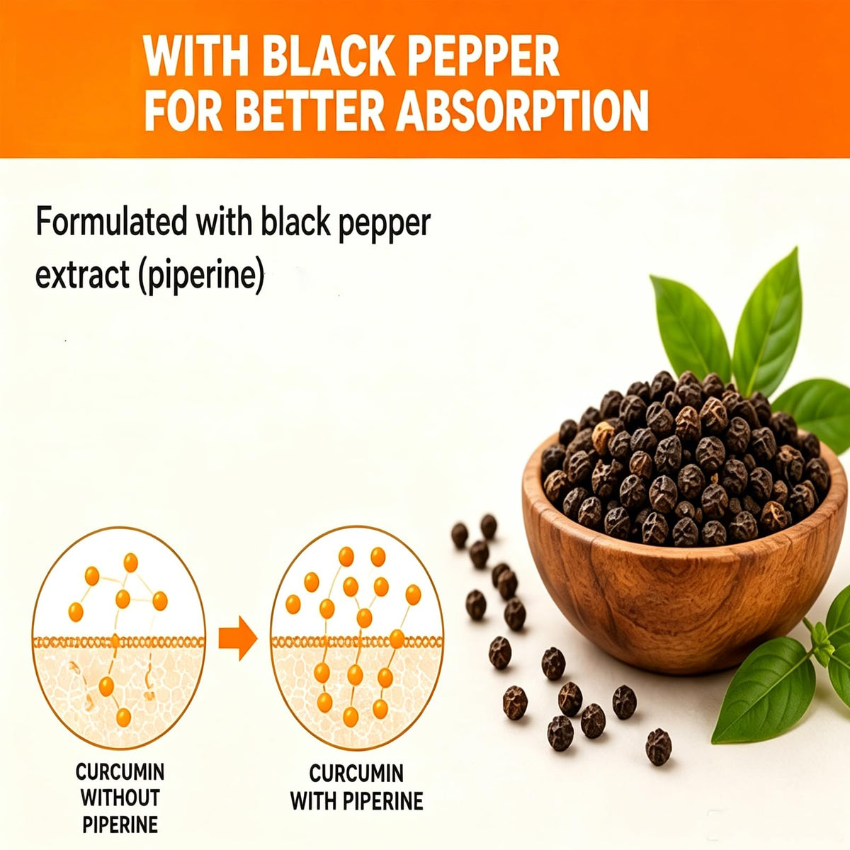 Présentation des capsules de curcuma avec poivre noir sur une surface en bois