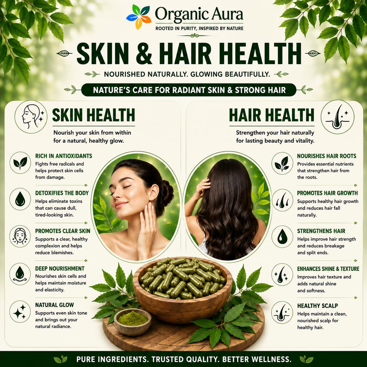 Présentation des capsules de Neem Organic Aura sur une table