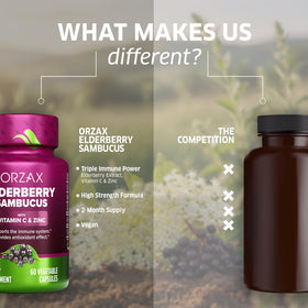 Présentation des capsules de sureau ORZAX sur fond neutre
