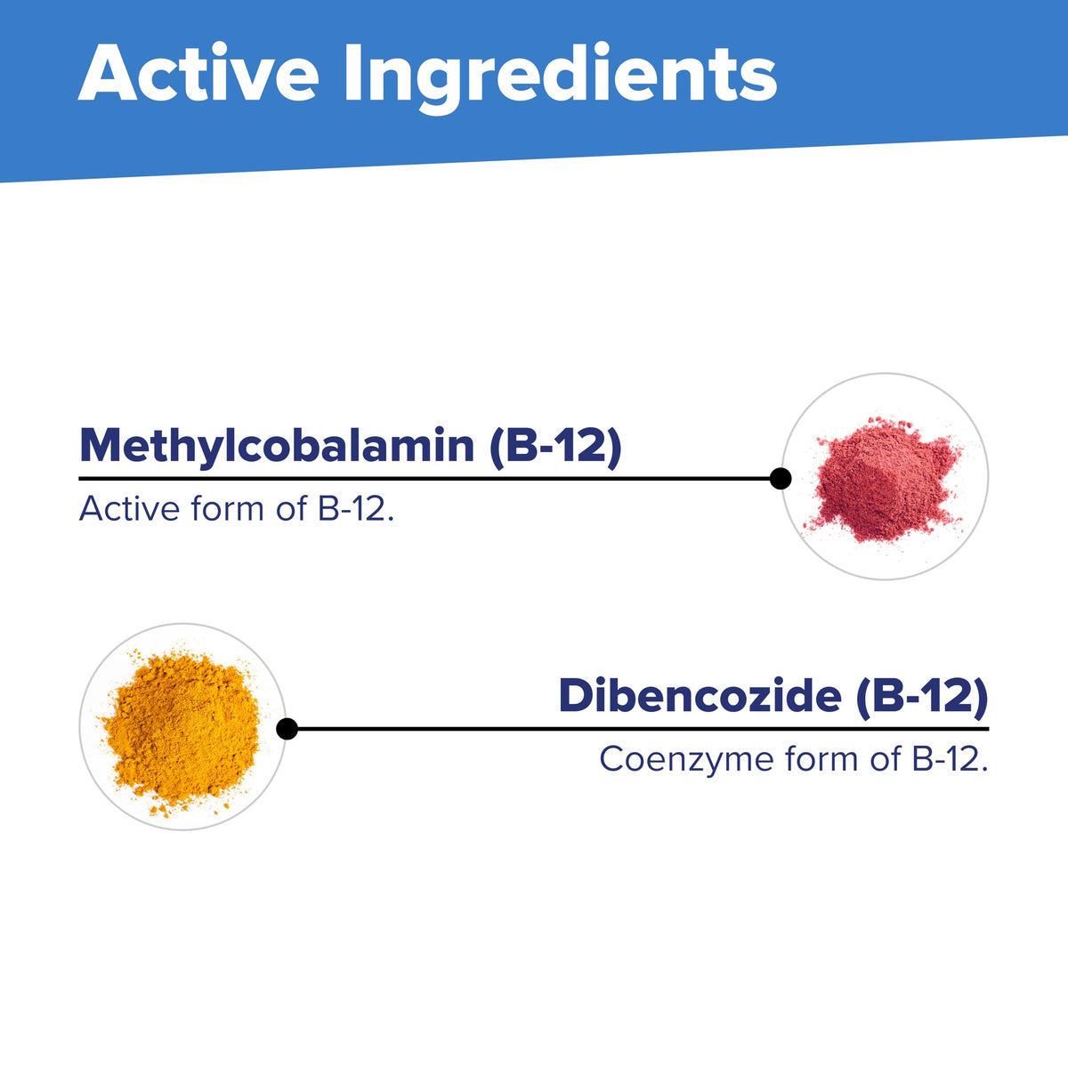 Présentation des comprimés de B12 2000 mcg - quality Source