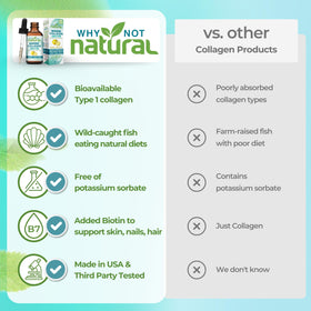 Présentation du collagène liquide Why Not Natural sur une table