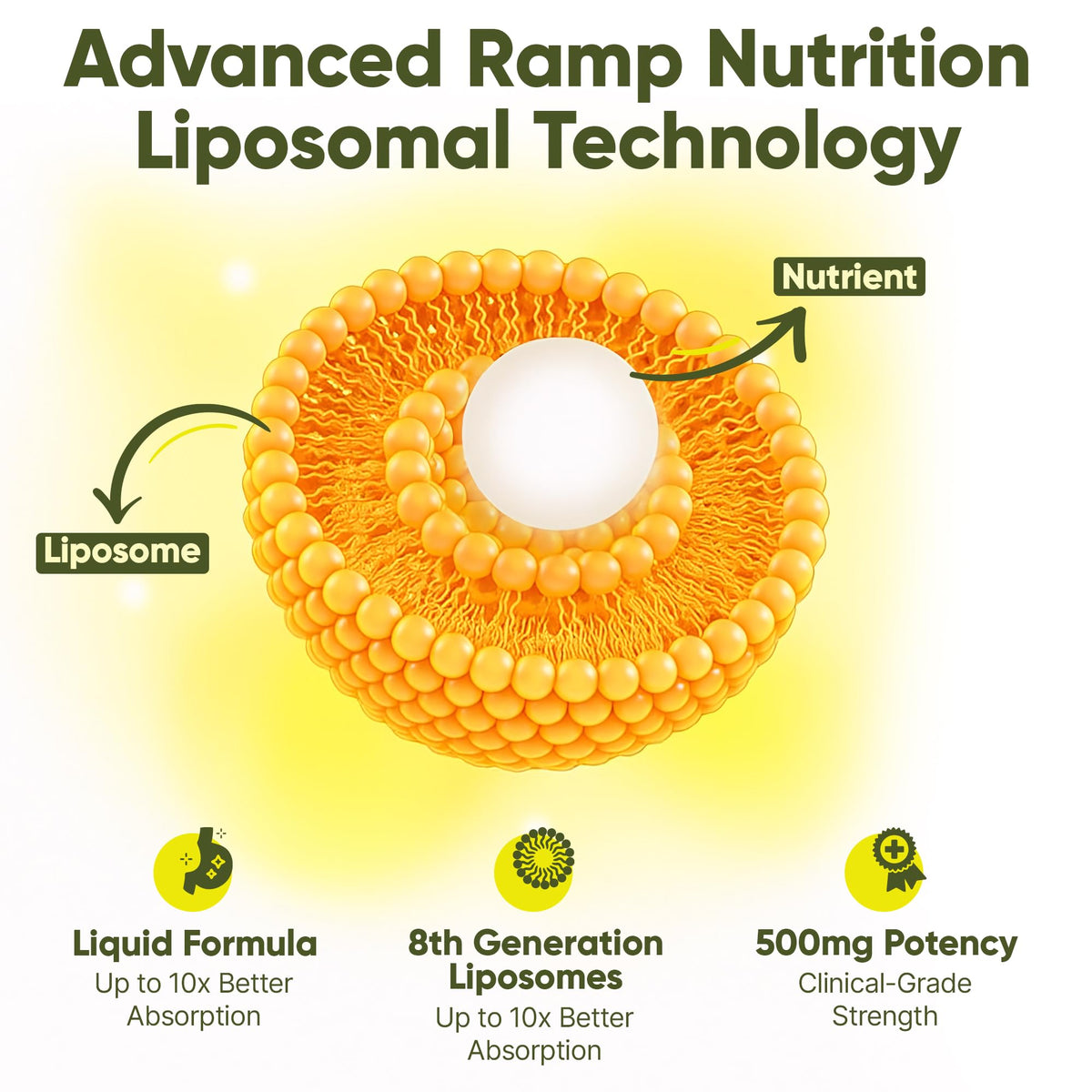 Présentation du Glutathione Liposomal avec fruits frais