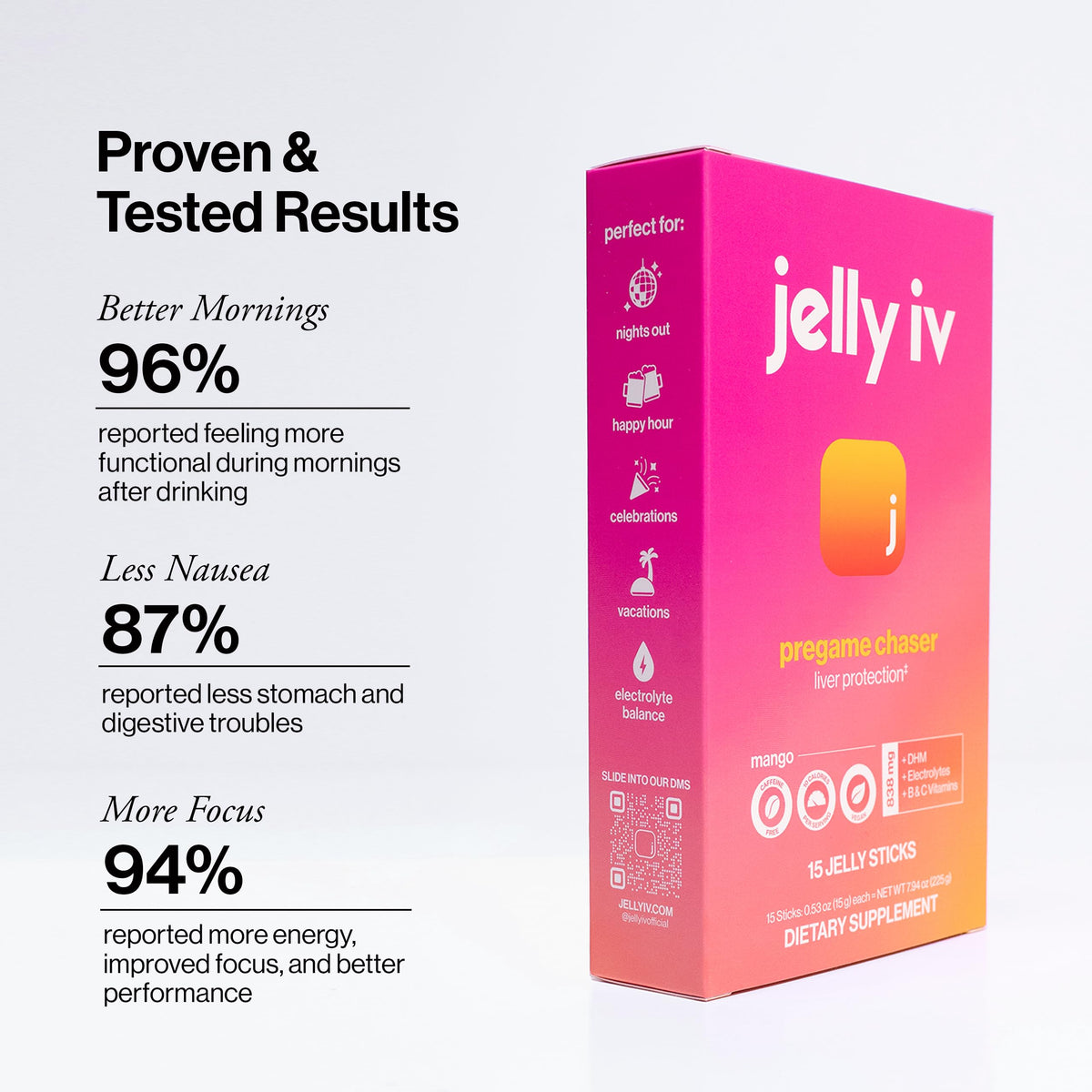 Présentation du Jelly IV Stick dans son emballage