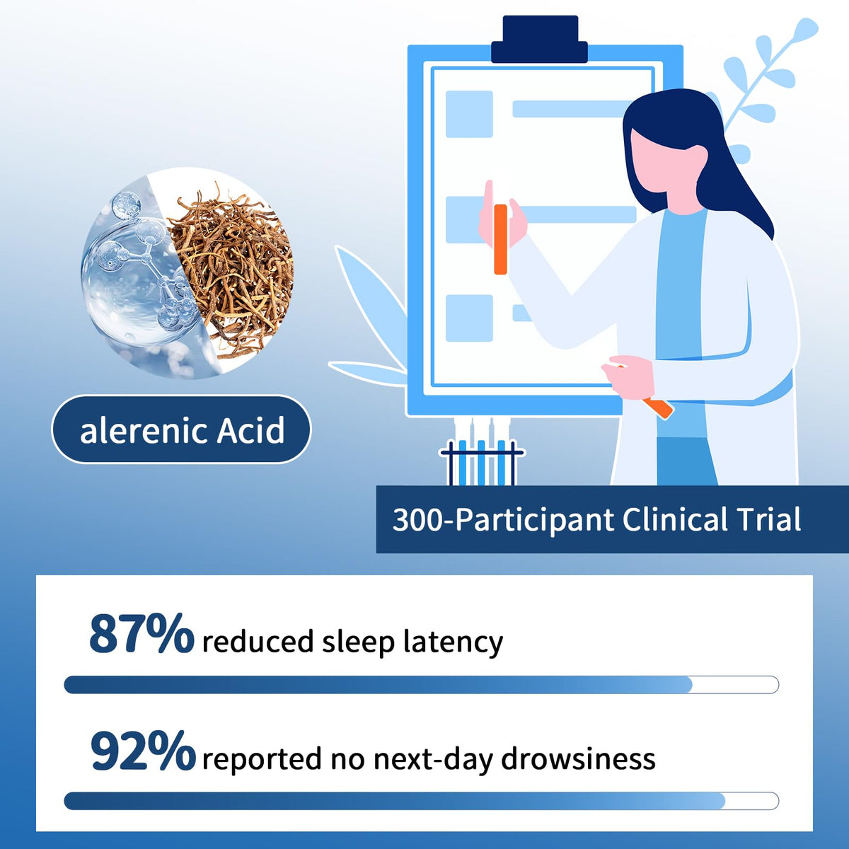 Présentation du pack de 60 patches de sommeil Kaeruw