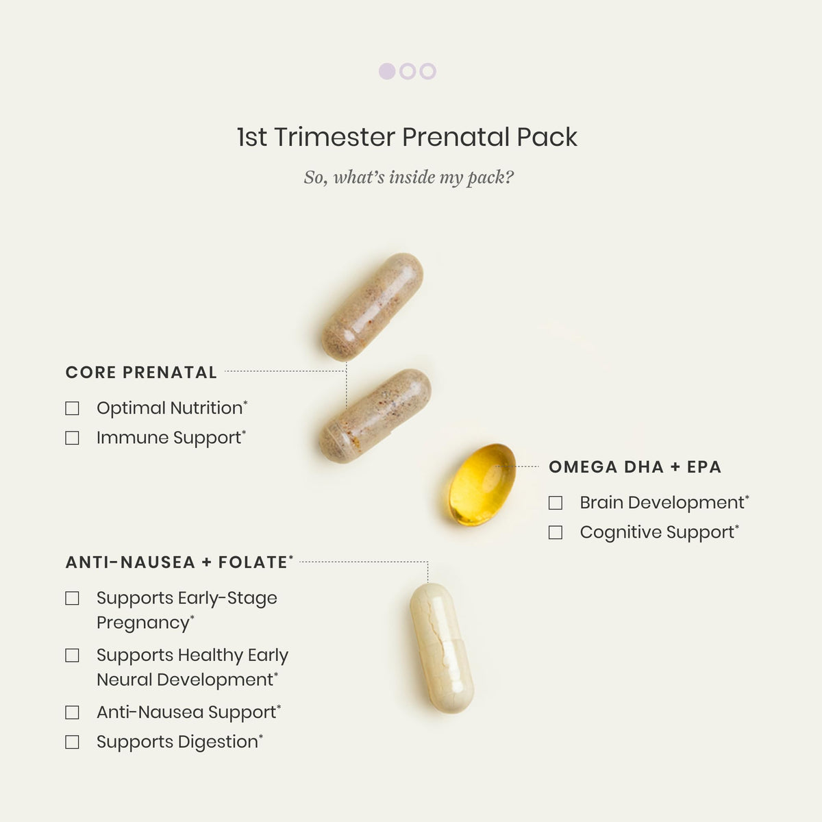 Présentation du Pack Prénatal 1er Trimestre de Perelel sur fond blanc