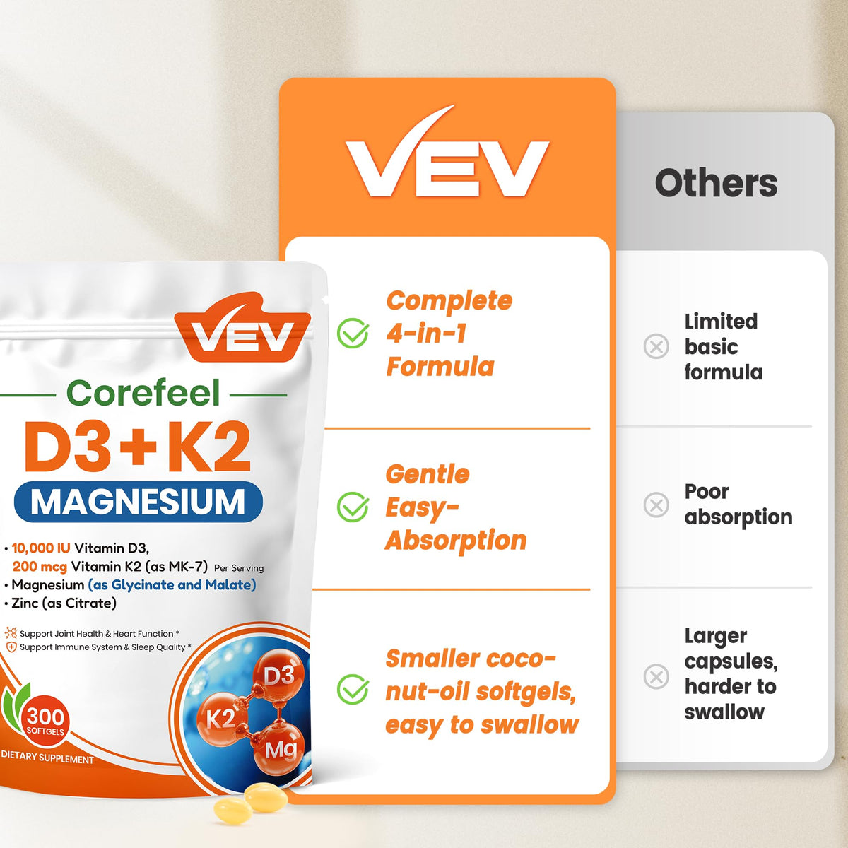 Présentation du sachet de gélules VEV