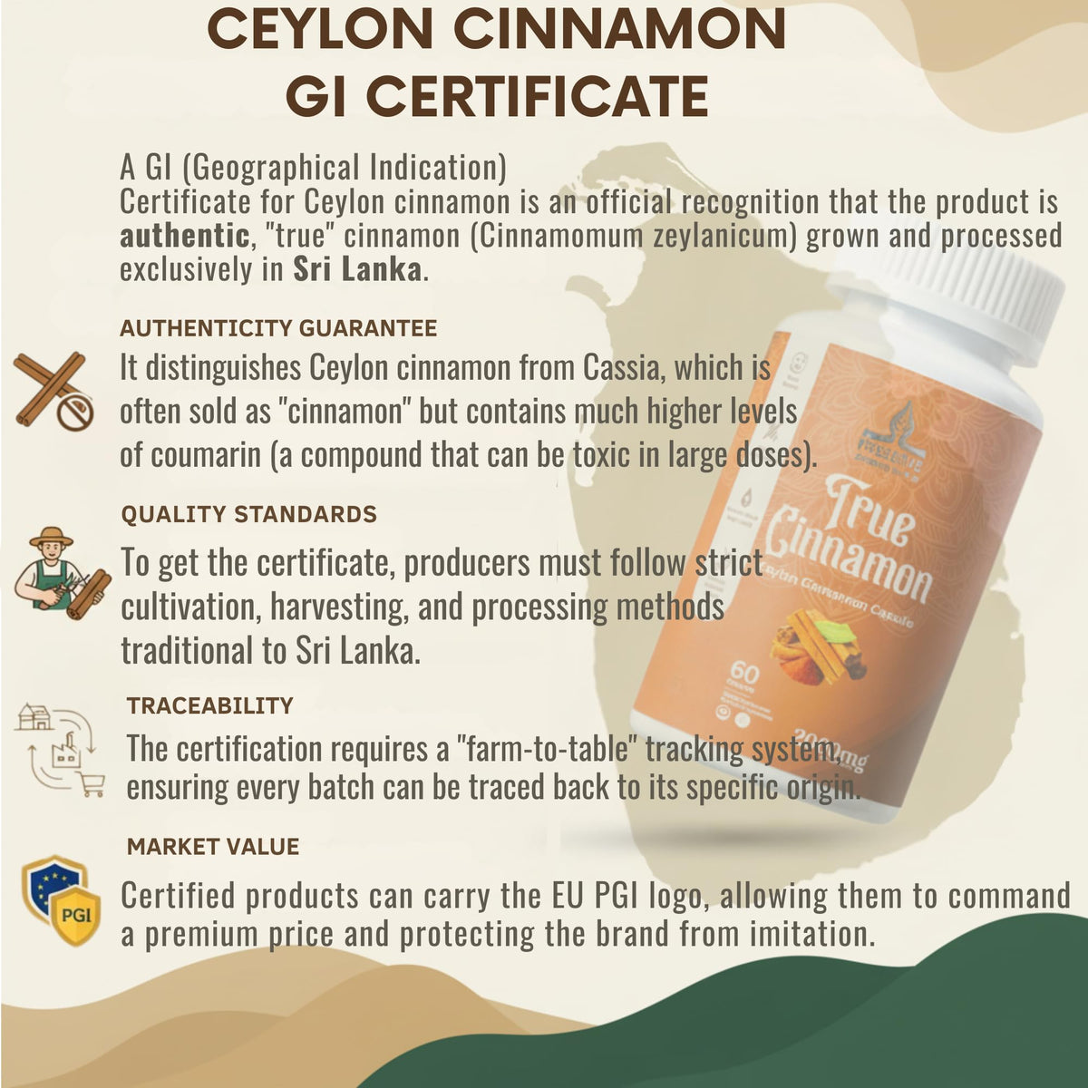 PRESERVE Capsules de Cannelle de Ceylan, vue de côté de la boîte