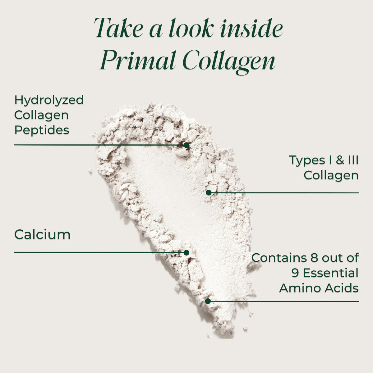 Primal Harvest Collagen Poudre 690g mélangé dans un smoothie