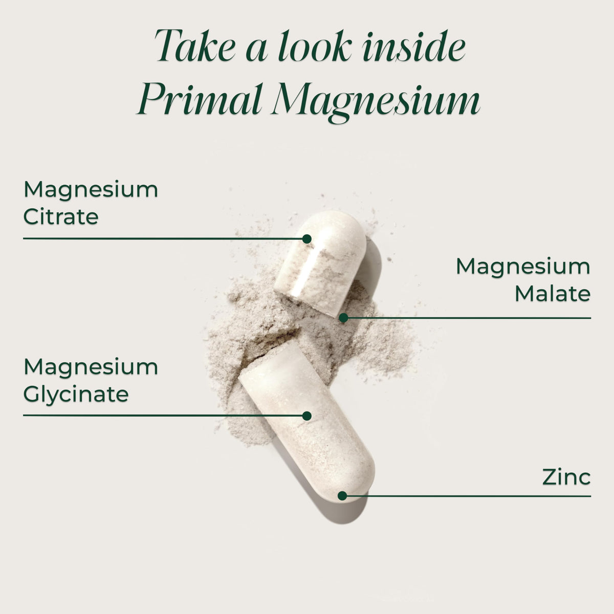 Primal Harvest Magnésium 135mg capsules sur une table