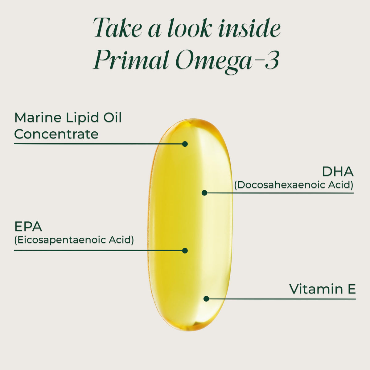 Primal Harvest Omega-3 gélules sur une table