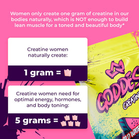 Primal Queen Gummies Créatine 5g 150 Gummies ouvertes