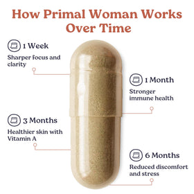 Primal Woman Foie de Bœuf 60 Capsules - flacon ouvert