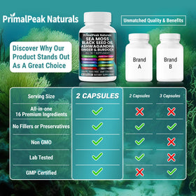PrimalPeak Naturals Capsules de Mousse de Mer avec étiquette visible