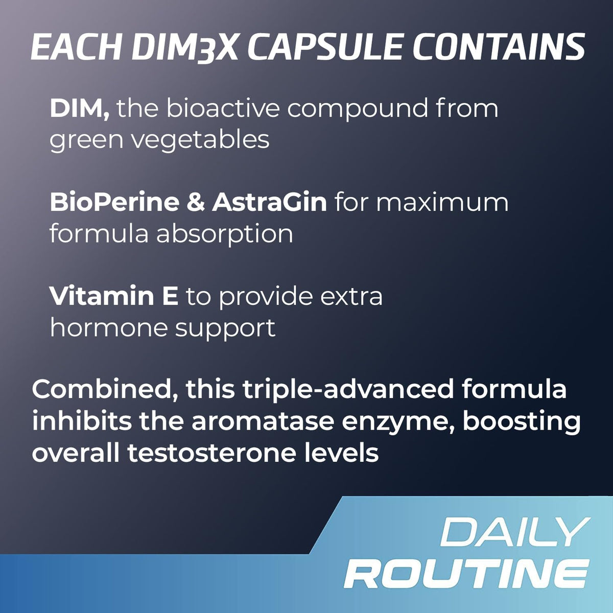 PrimeGENIX DIM 3X 200mg boîte ouverte avec capsules visibles