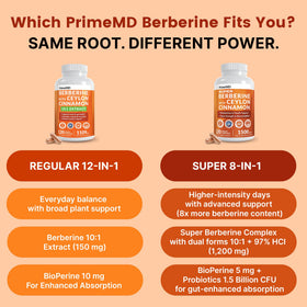 PrimeMD Berbérine 1500 mg avec un fond naturel