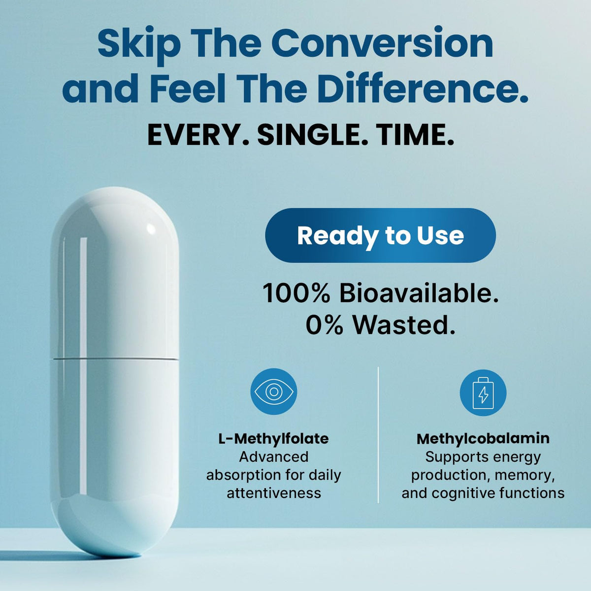 PrimeMD complexe B méthylé 90 capsules, détail des capsules