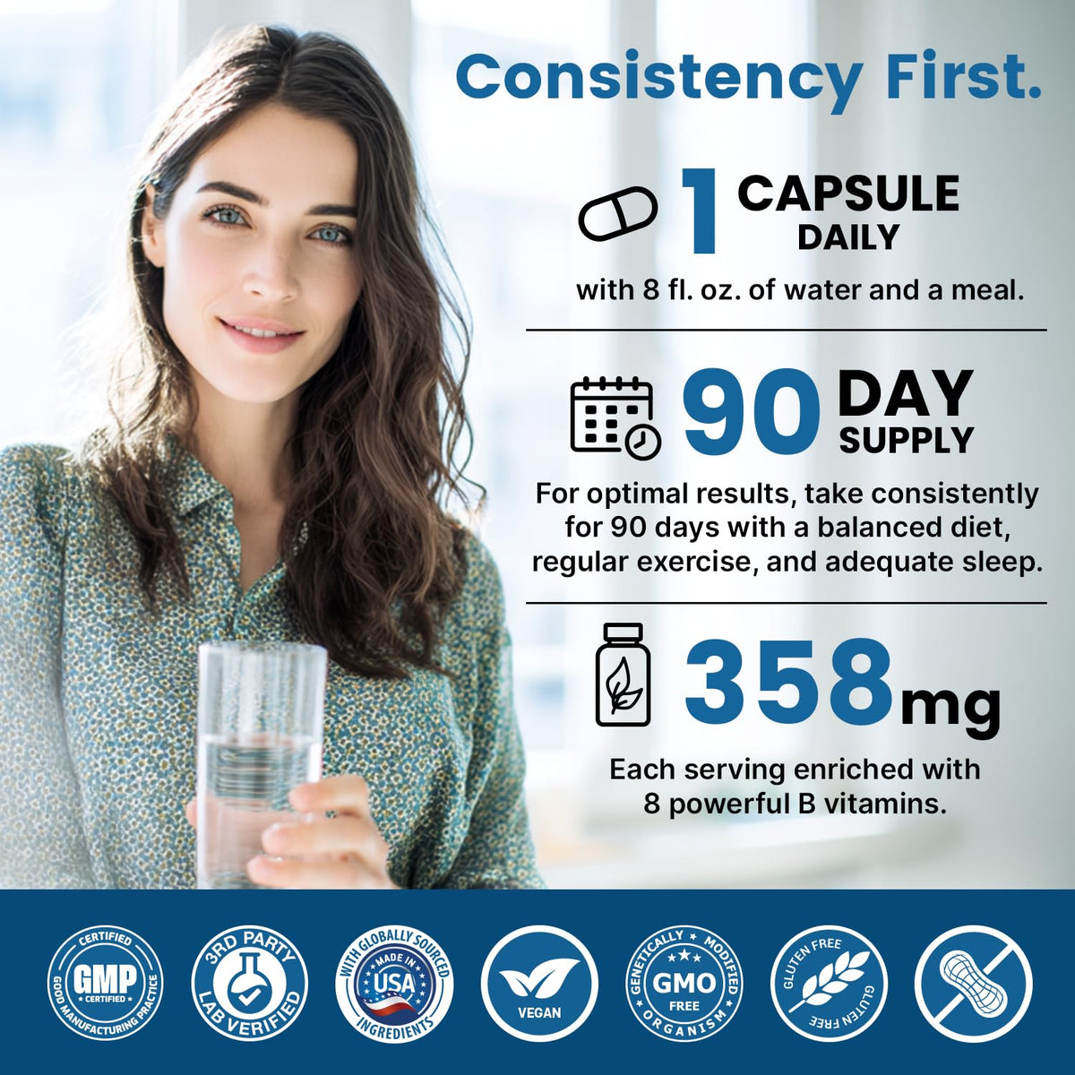 PrimeMD Complexe B Méthylé, bouteille ouverte avec capsules