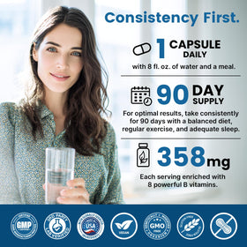 PrimeMD Complexe B Méthylé, bouteille ouverte avec capsules