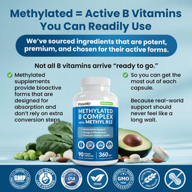 PrimeMD complexe de vitamines B méthylé flacon ouvert avec capsules
