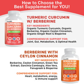 PrimeMD Curcuma 4210mg capsules avec verre d'eau