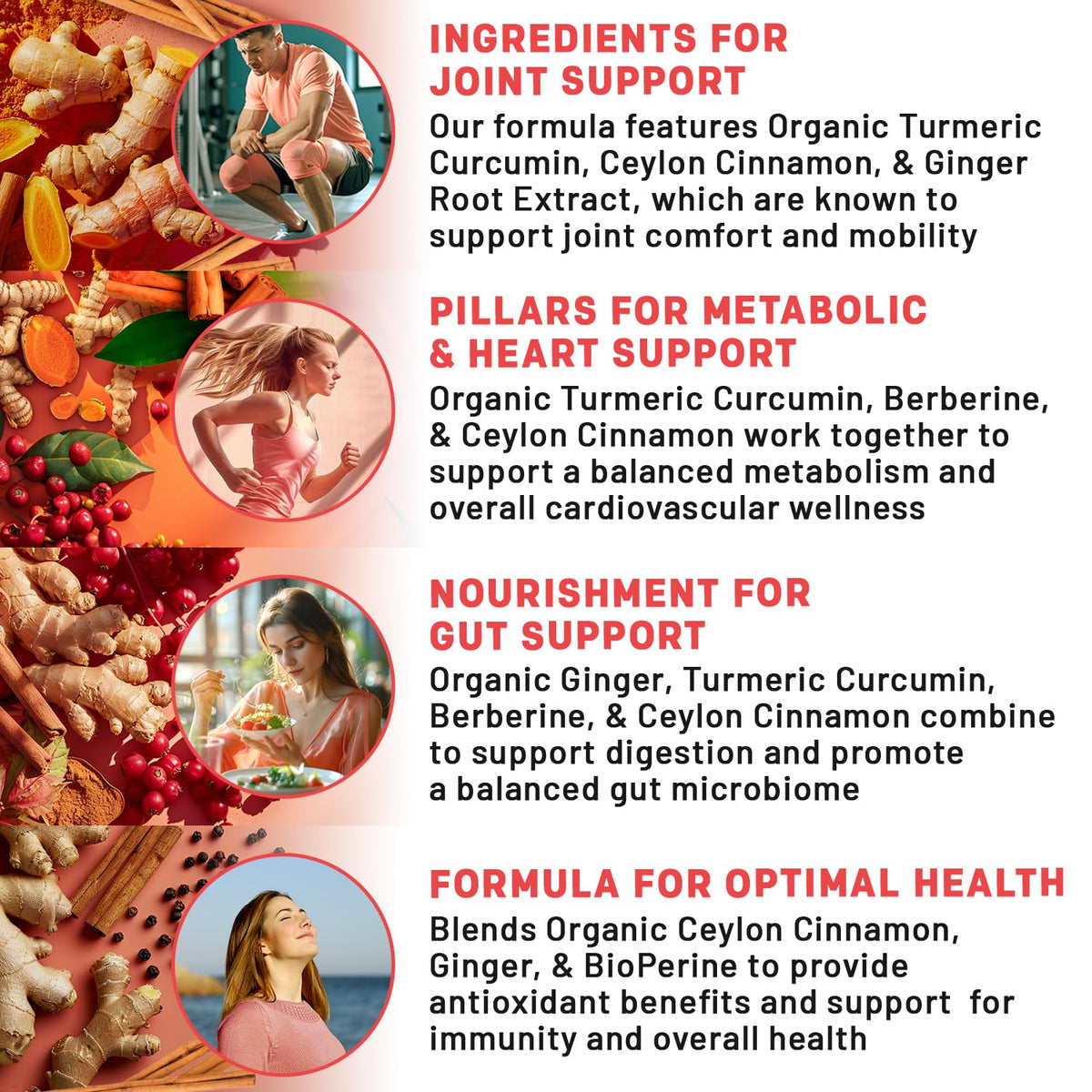 PrimeMD Curcuma 4210mg gélules avec ingrédients naturels en arrière-plan