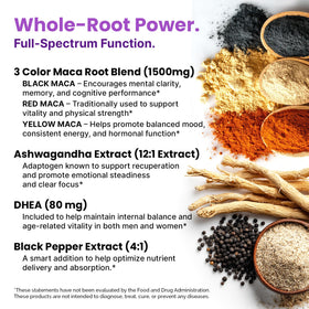 PrimeMD Maca Root Ashwagandha 1710mg 120 capsules packaging