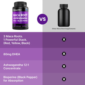 PrimeMD Maca Root Ashwagandha capsules on a wooden table