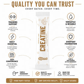 Primeval Labs Poudre de Créatine Monohydrate 168g avec shaker