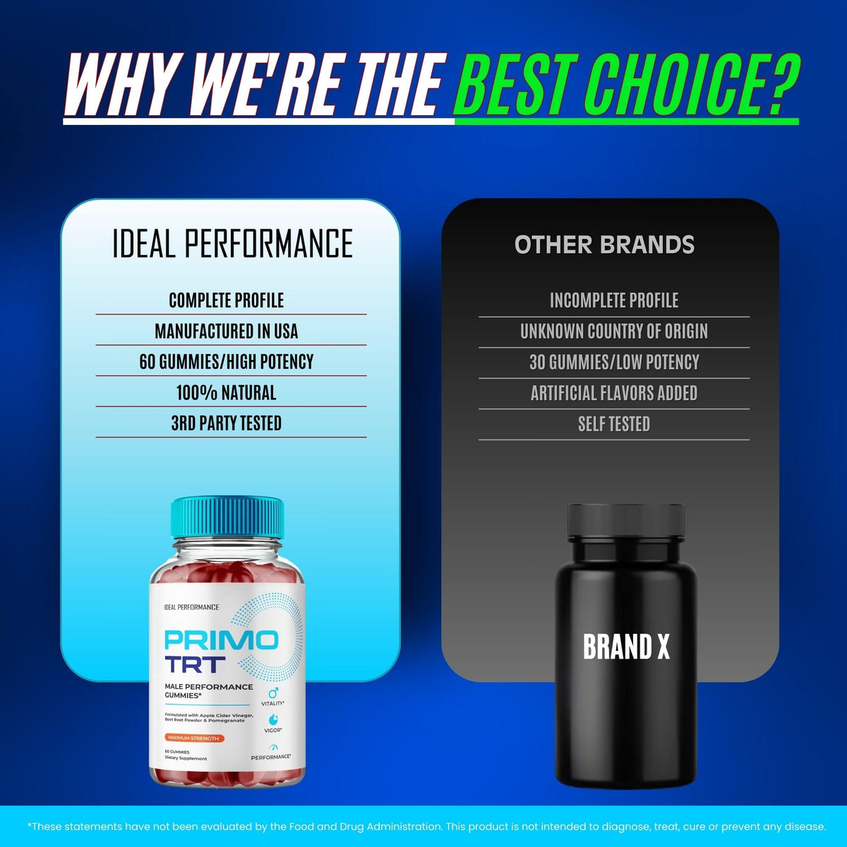 Primo TRT Gummies IDEAL PERFORMANCE en environnement naturel