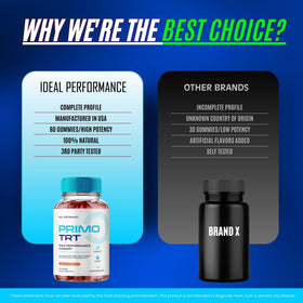 Primo TRT Gummies IDEAL PERFORMANCE en environnement naturel