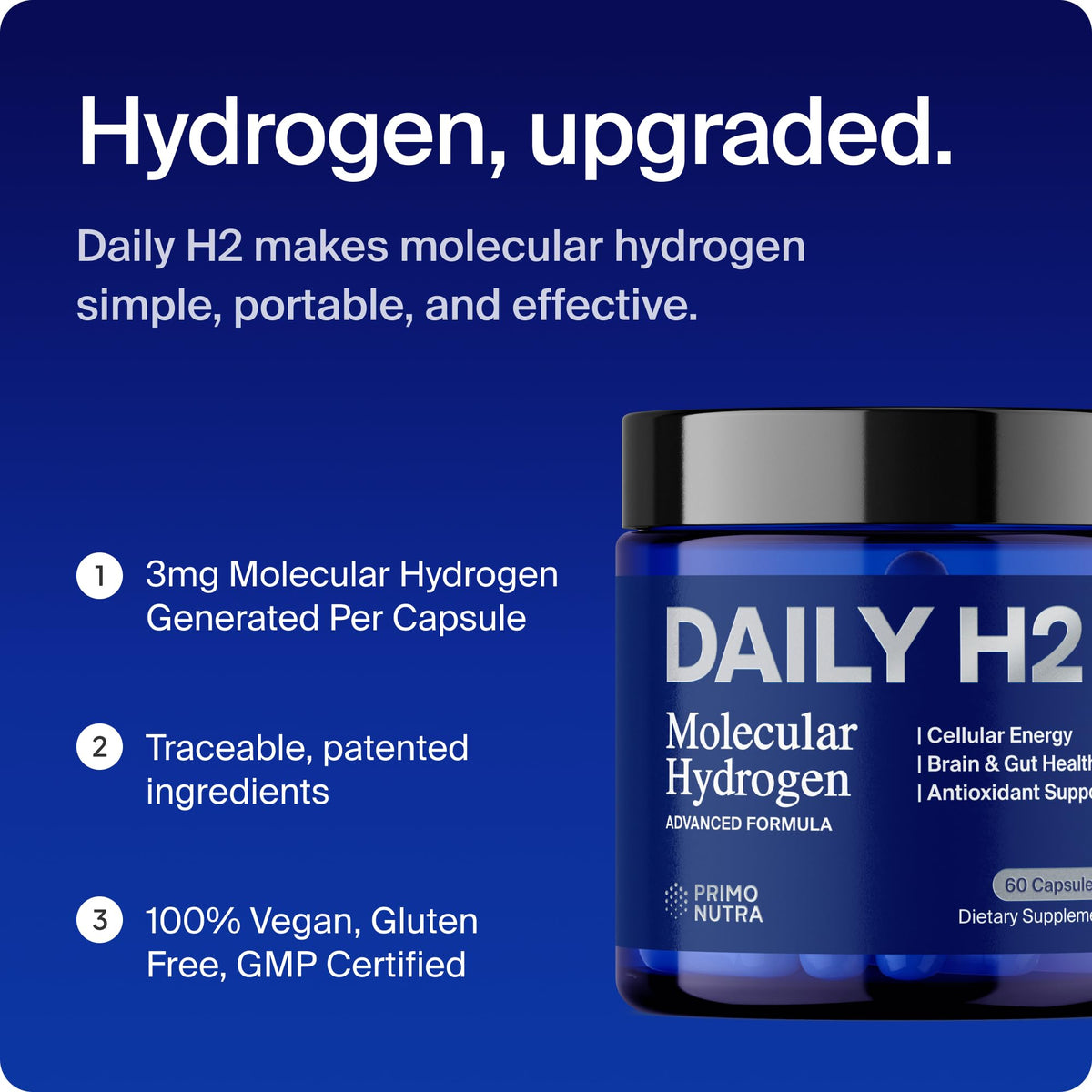 PRIMONUTRA DailyH2 Capsules en gros plan sur un fond de couleur claire