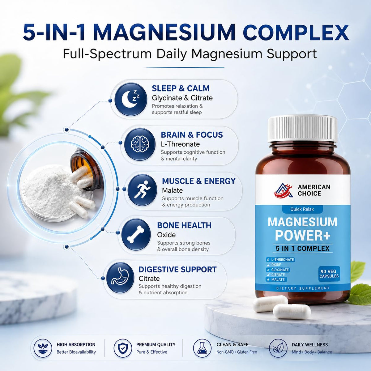 Prise de capsules de magnésium American Choice avec un verre d'eau