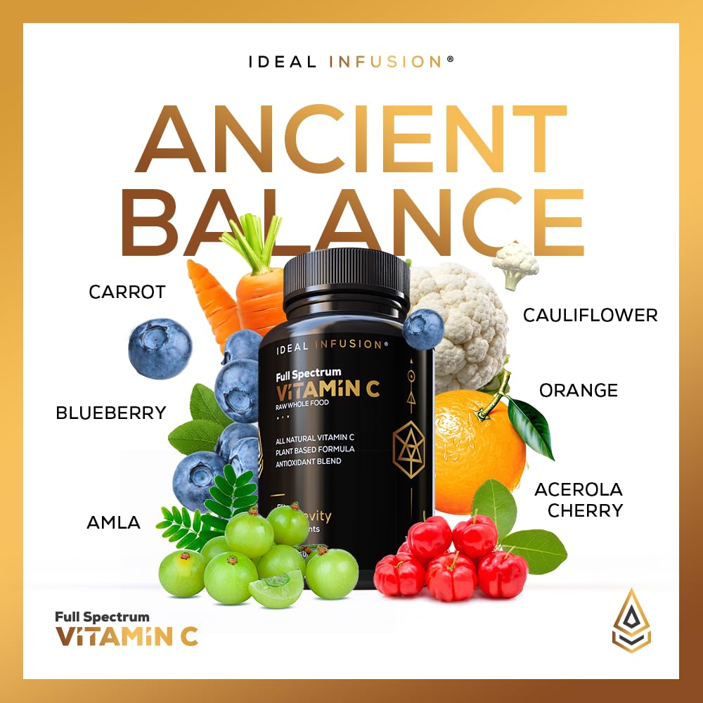 Prise de capsules de Vitamine C 675mg Ideal Infusion