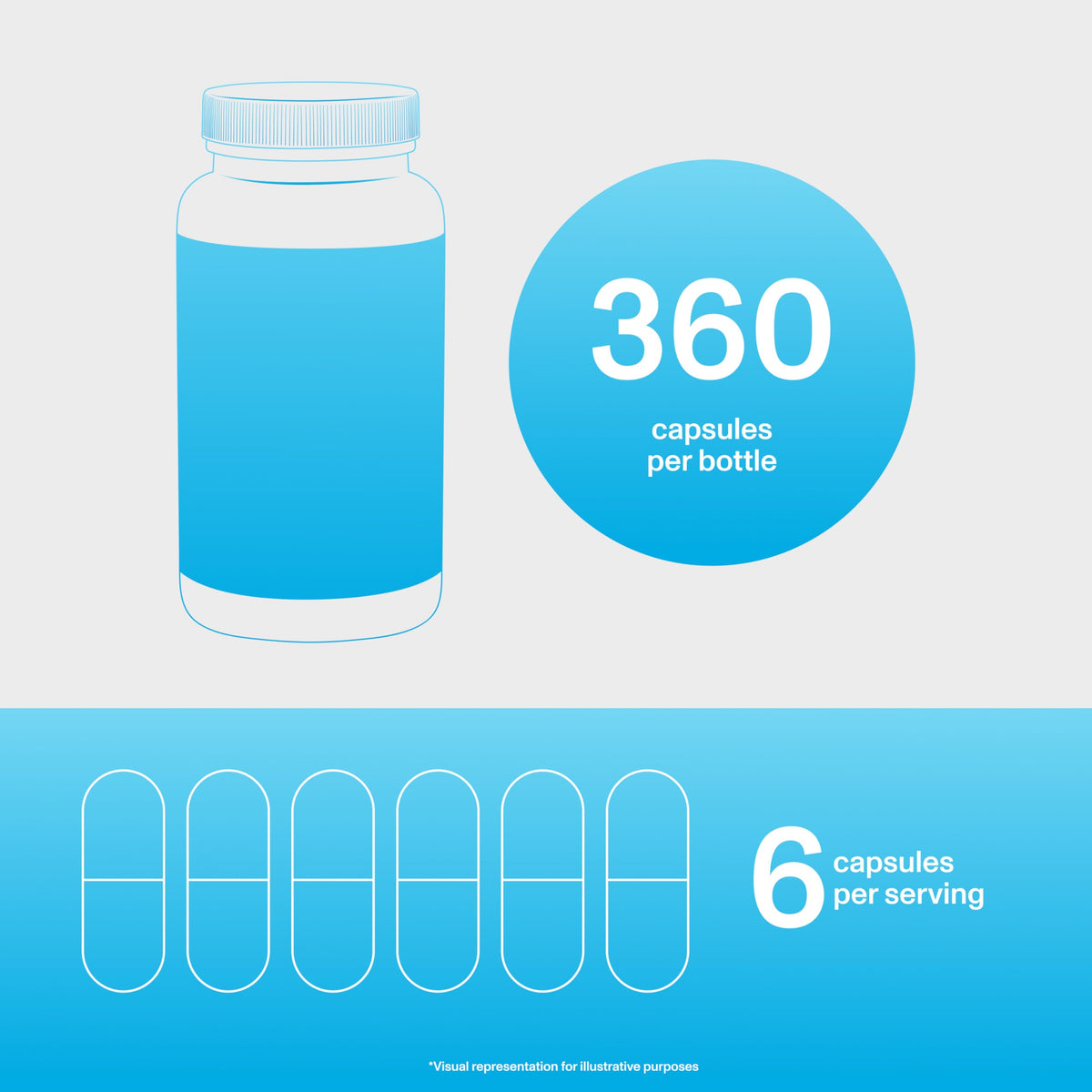 Prise de capsules Vital Proteins avec un verre d'eau
