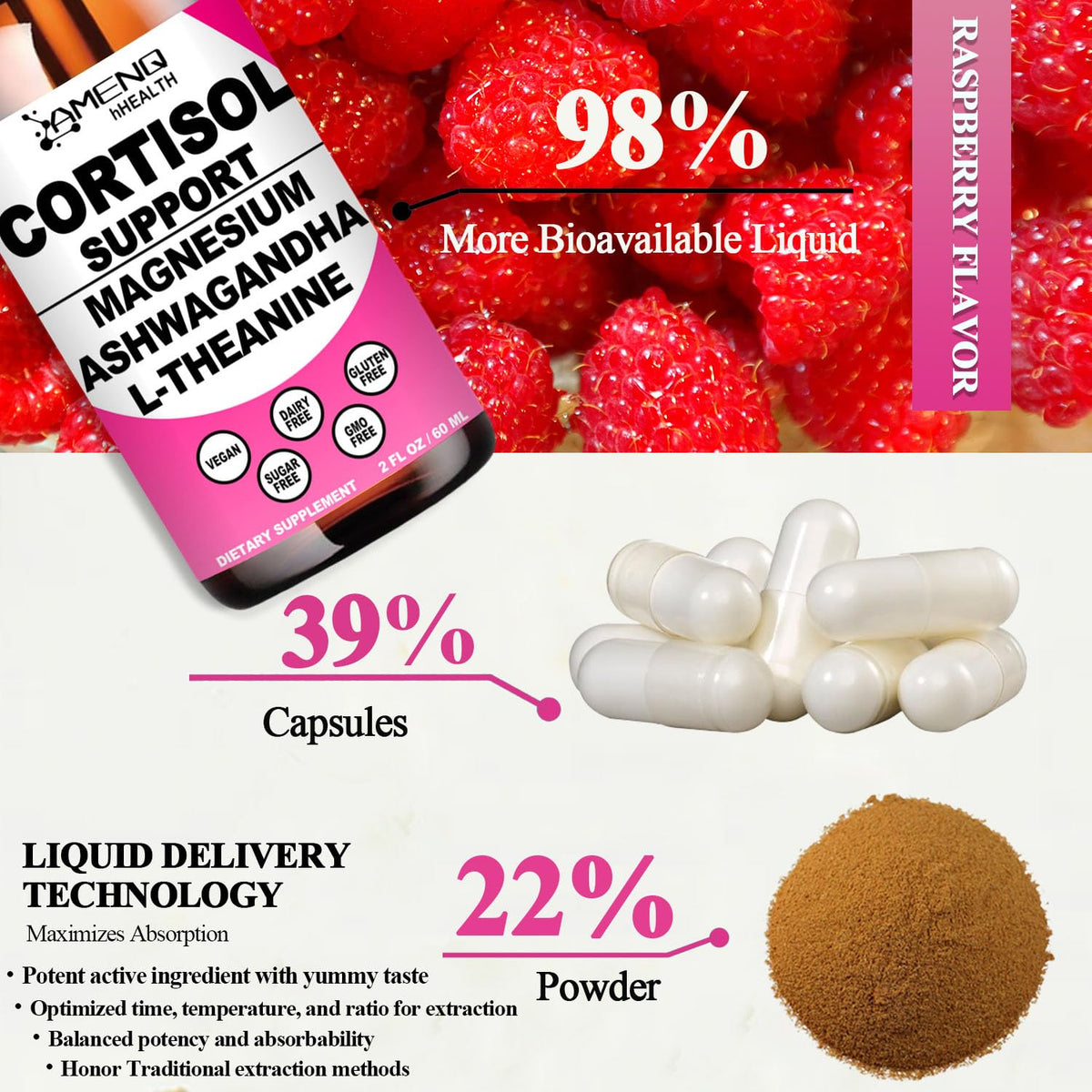 Prise de gouttes AMENQ hHEALTH sous la langue, style de vie actif