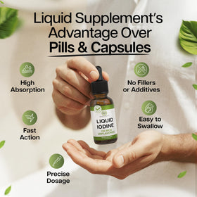Prise de gouttes d'iode liquide Benevolent Nourishment sous la langue