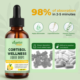 Prise de gouttes de cortisol VEGETUSMAX sous la langue
