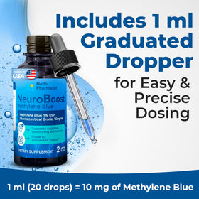 Prise de Methylene Blue 1% avec un compte-gouttes