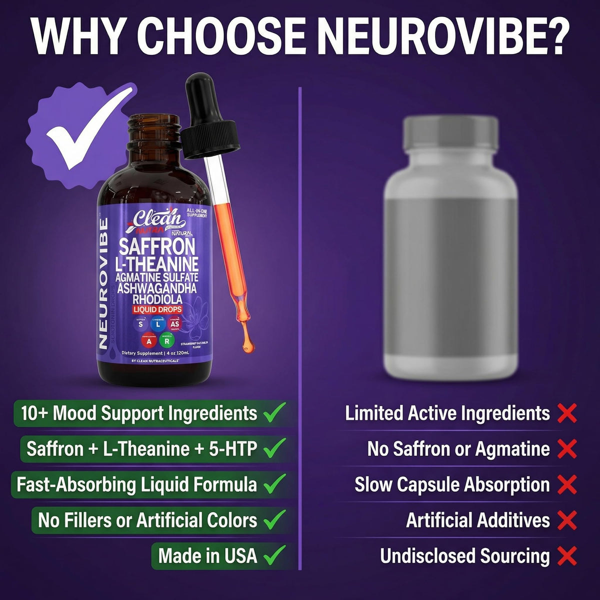 Prise du complément liquide Saffran 4oz dans une routine quotidienne