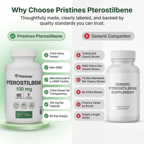 PRISTINE'S Pterostilbene 100 mg avec ingrédients en arrière-plan