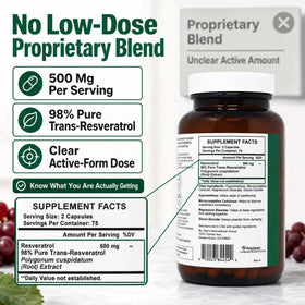 PRISTINE'S Resvératrol 500mg capsules ouvertes avec deux capsules