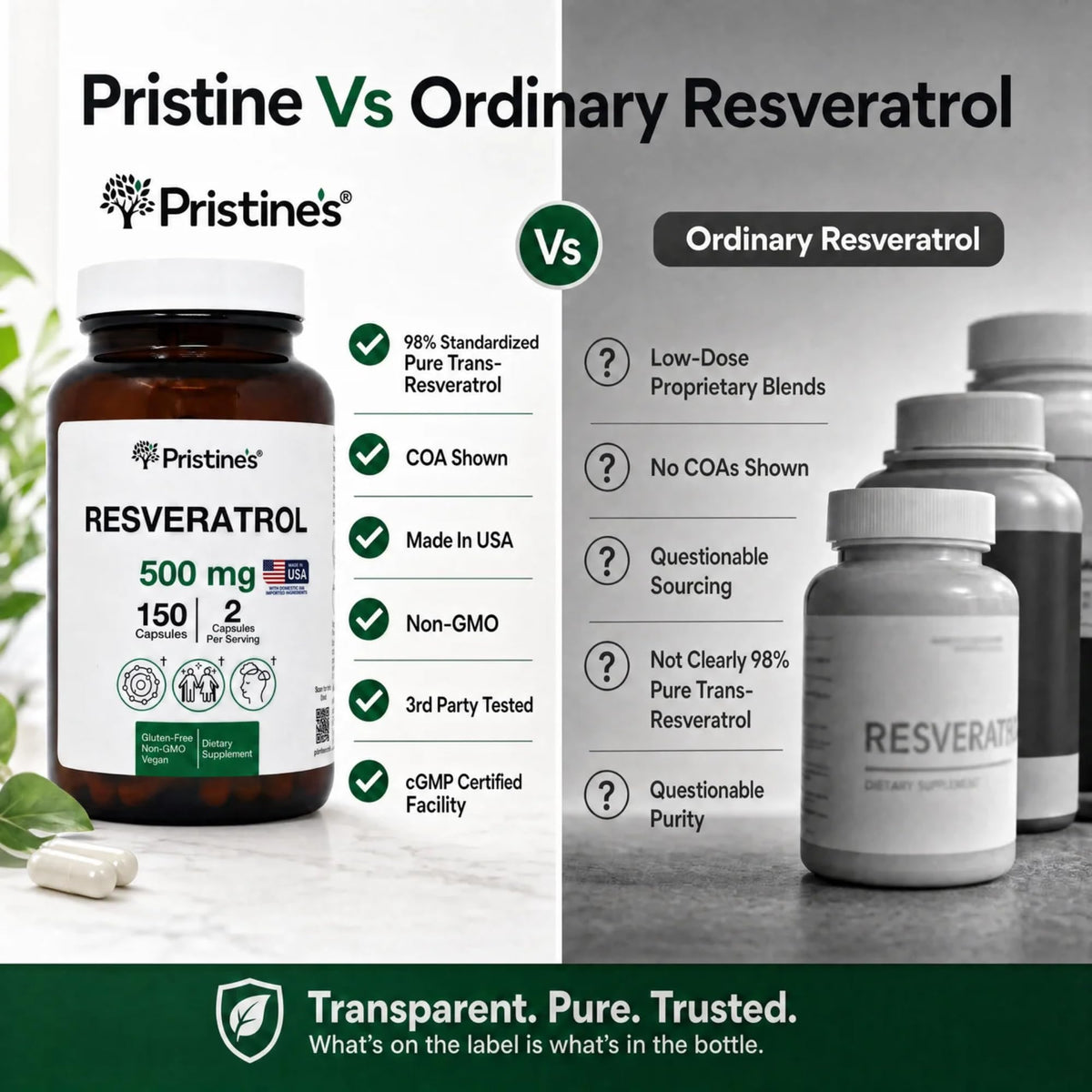 PRISTINE'S Resvératrol 500mg capsules sur une table