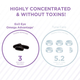PRN Eye Omega Advantage 270 gélules avec mise en scène