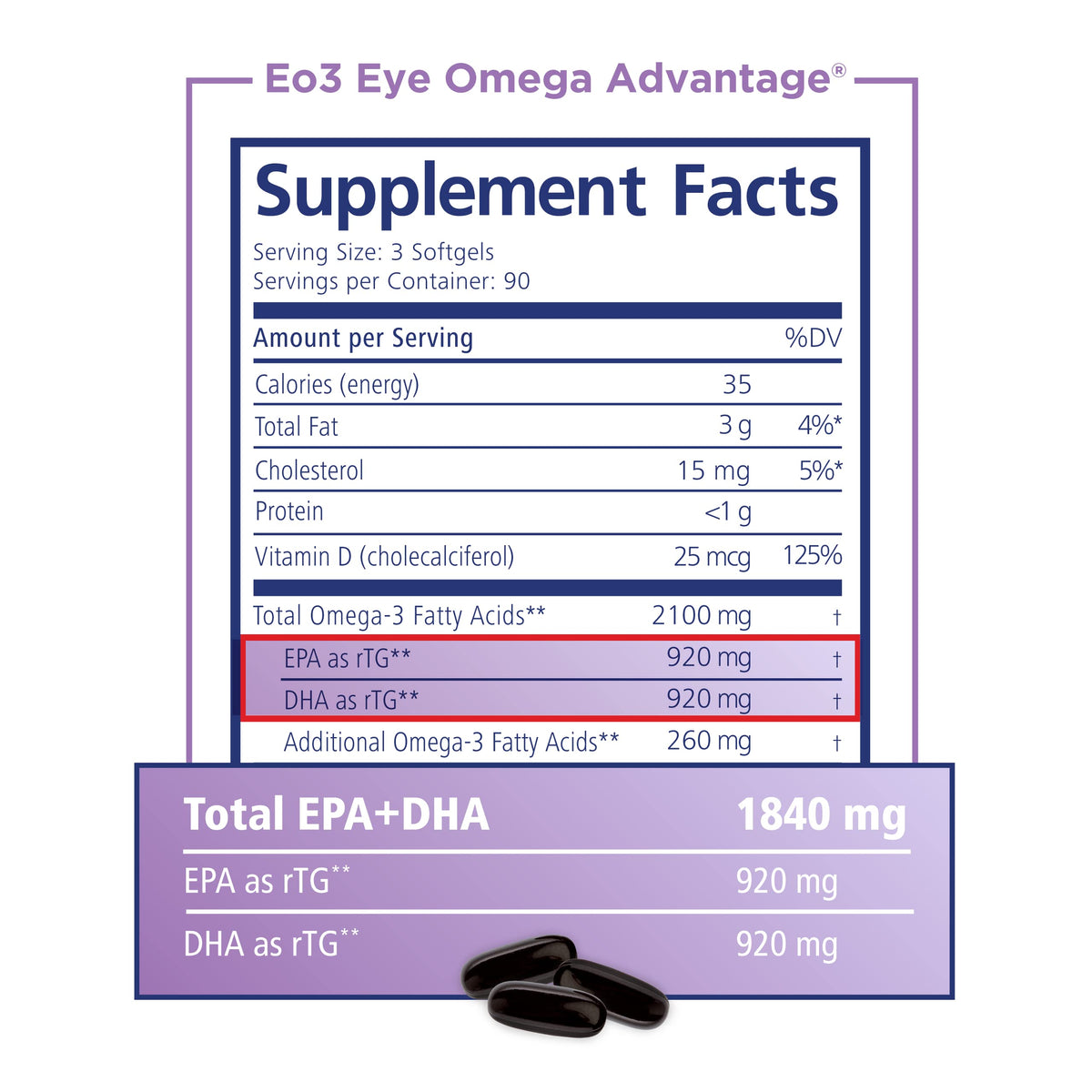 PRN Eye Omega Advantage 270 gélules sur table en bois