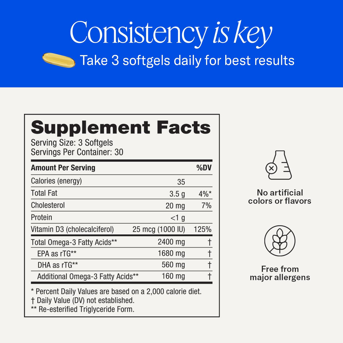 PRN Omega 3 De3 échantillon avec des ingrédients